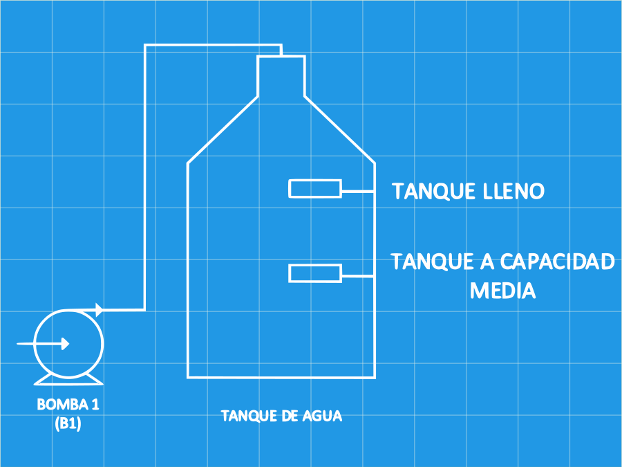 tanque y su bomba